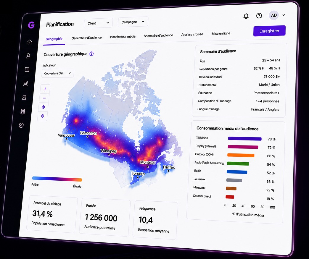 Aperçu de l’outil de planification AiTD : couverture géographique du Canada, sommaire d’audience, consommation média, potentiel de ciblage, portée et fréquence